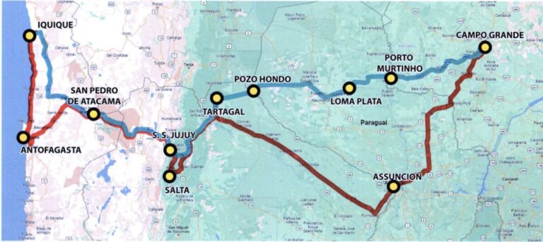 Corredor Bioceánico: la apuesta estratégica para transformar el NOA